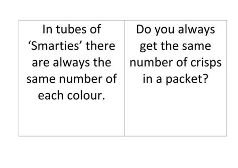 The Data Handling Cycle | Teaching Resources