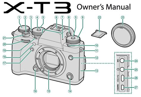 Fujifilm X-T3 Owners Manual Available - Fuji Rumors