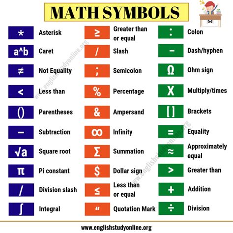 What Is Mathematics It Mean at Marsha Selden blog