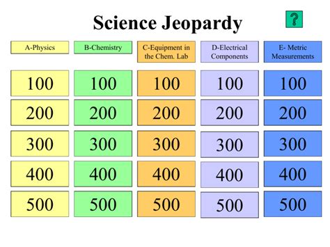 Science Jeopardy Game