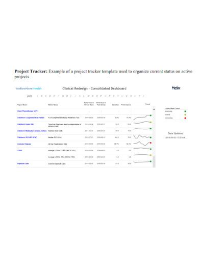 Sample Project Tracker - 10+ IN PDF | Google Docs | MS Word