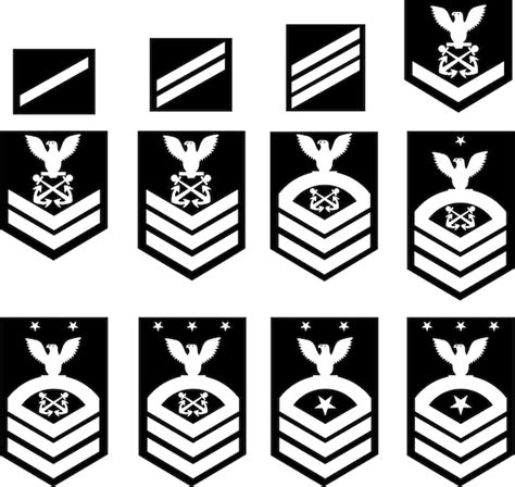 US Navy Enlisted Rank Insignia Vector File SVG Ai Pdf Eps - Etsy