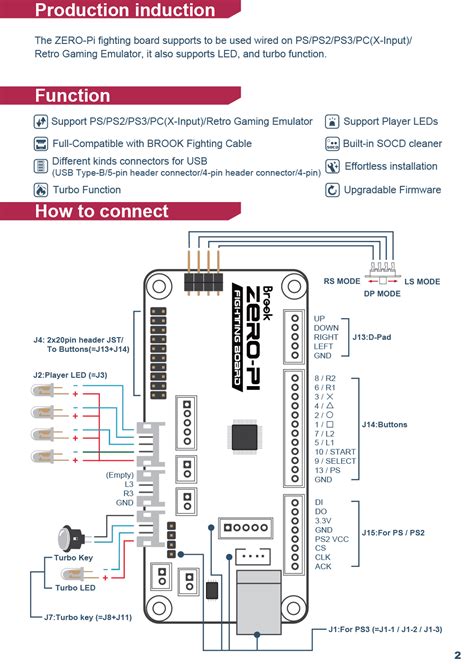 Brook Zero PI Fighting Board (PI/PS3/PS2/PSX/PC) - Focus Attack