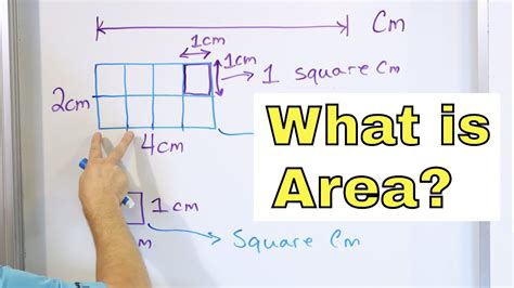 13 - What is Surface Area? Definition & Meaning - Calculate Area of ...