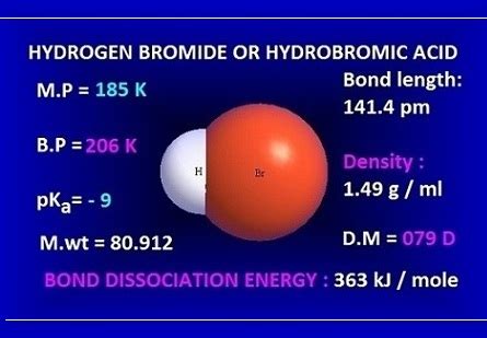 Hydrobromic-acid-formula-properties-uses with pH calculation - CHEMSOLVE.NET