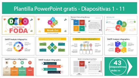 Melodioso Grapa procedimiento plantilla dafo powerpoint gratis Químico Definición espacio