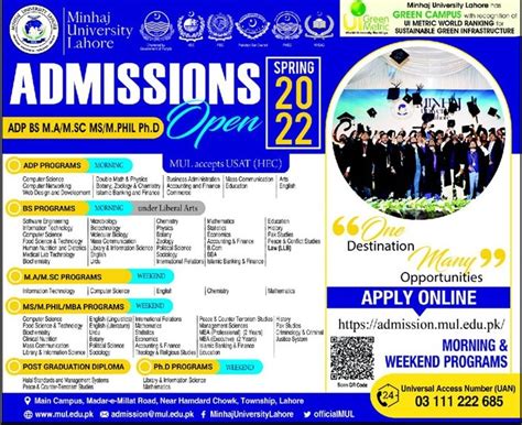 Minhaj University MUL Announces Master's MA MSc Admission 2024 Online