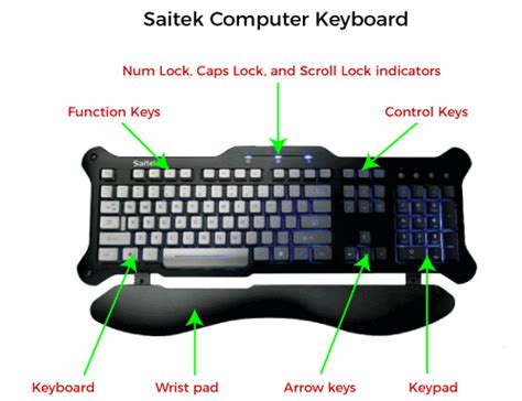 Apple keyboard with numeric keypad pc f keys - xasernature