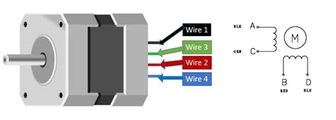 Nema 23 Stepper Motor Wiring Diagram - Naturalium