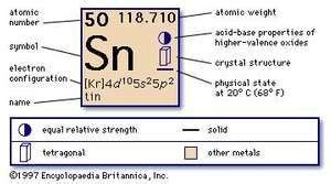 tin | Definition, Properties, Uses, & Facts | Britannica.com