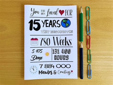 Printable 15th Birthday Card, 15th Birthday, Been Loved 15 Years, Instant Download, Fifteenth ...