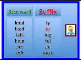 Image result for suffixes | Base words, Prefixes and suffixes, Prefixes