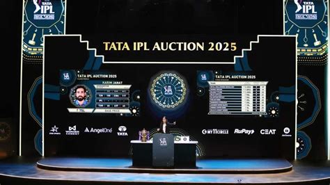 IPL Auction 2025: Full List Of Sold & Unsold Players News24