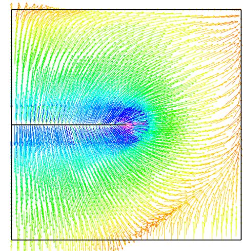 Neumann boundary condition on both sides of a boundary - General ...