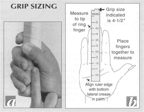 Vise Grip Size Chart | My XXX Hot Girl