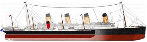 RMS Titanic compared Carpathia | Boten