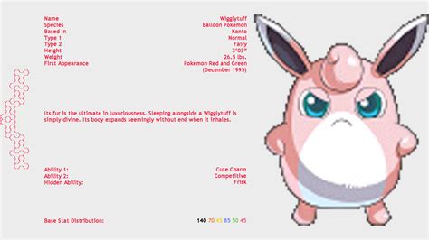 Wigglytuff Mega Evolution