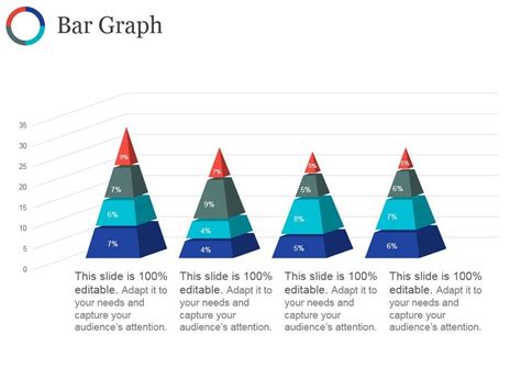 Bar Graph Ppt PowerPoint Presentation Inspiration Sample