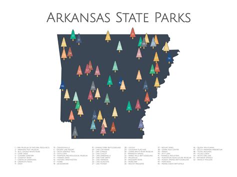 Arkansas State Parks AR State Parks Arkansas State Parks - Etsy