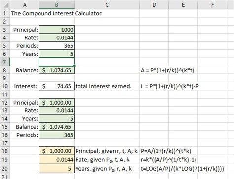 Cd compound interest calculator - HaroldJeevet