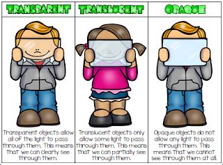 Nyla's Crafty Teaching: Transparent, Translucent and Opaque