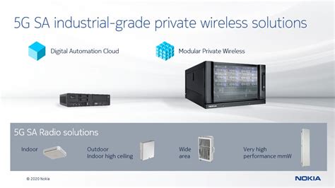 Nokia announces 5G 'standalone' network deployments for enterprises | ZDNET