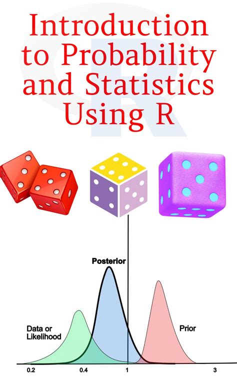 Introduction to Probability and Statistics Using R