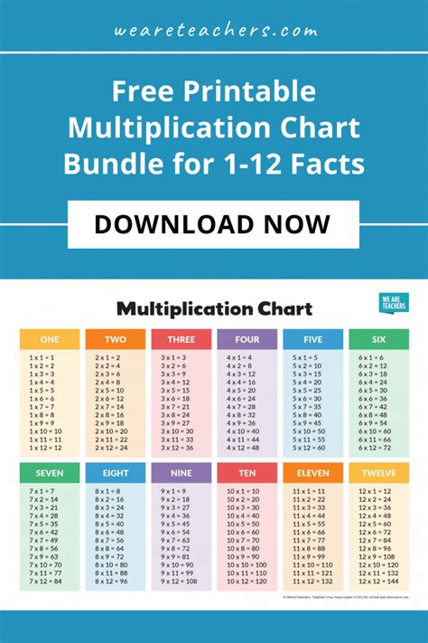Snag This Free Printable Multiplication Chart Bundle for Your Students | Multiplication chart ...