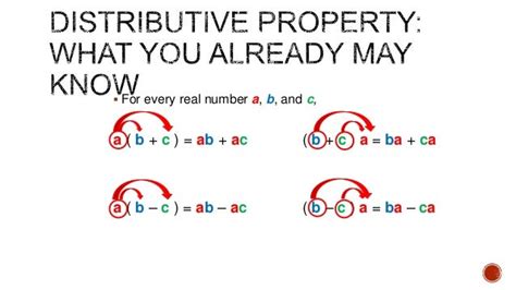 Variables, Expressions, and the Distributive Property