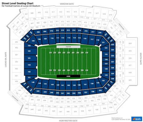 Lucas Oil Stadium Seating Chart | Cabinets Matttroy