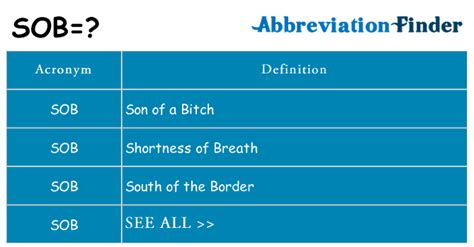 What does SOB mean? - SOB Definitions | Abbreviation Finder