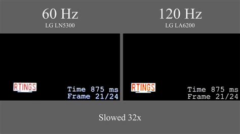 60Hz vs 120Hz LED TV in Slow Motion - YouTube