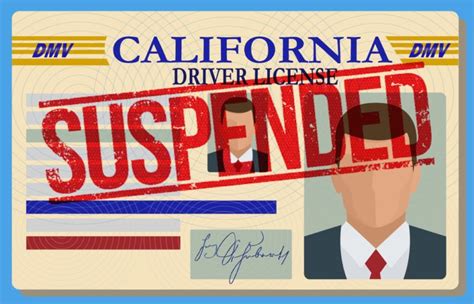 DMV Suspended License Reinstatement – How to do it