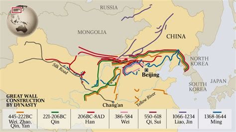 Okar Research: Great Walls of China (200 BC)