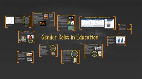 Gender Roles in Education by alice malik on Prezi