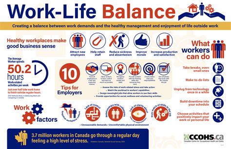 Work-Life Balance Infographic