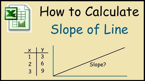 Calculate Slope Of A Line