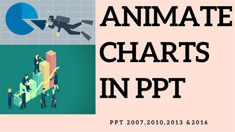 Animate Charts in PowerPoint ☑️ - YouTube