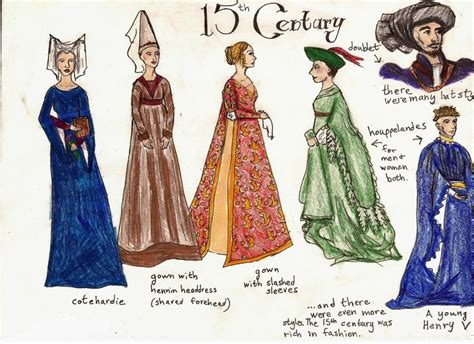 Sunday Best and All the Rest: Historical Fashion How To ~ Middle Ages ...