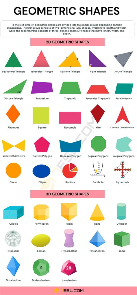 Geometric Shapes: Amazing List of 2D & 3D Shapes in English Geometric Shapes Names, 3d Shapes ...
