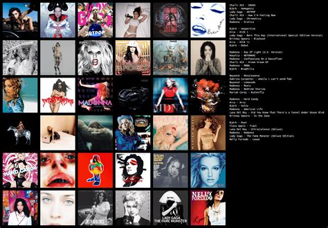 My 2023 album chart : r/lastfm