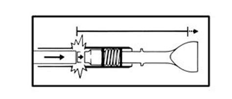 35926 Ken-Tool Tire Bead Breaker