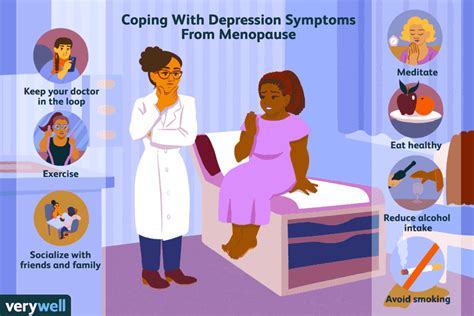 Menopause and Depression: Symptoms, Causes, Diagnosis, Treatment, and Coping