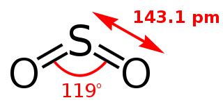 Sulfur dioxide - Wikipedia