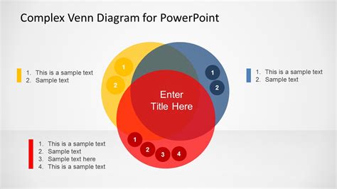 Create Venn Diagram In Powerpoint