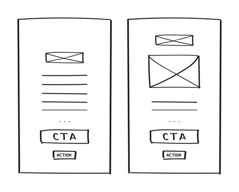 Low Fidelity Wireframes vs High Fidelity Wireframes - MentorMate