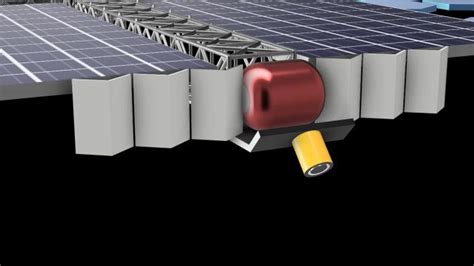 Electric Propulsion System | Download Scientific Diagram