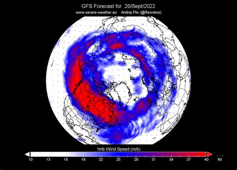 A Polar Vortex is emerging in the Stratosphere over the North Pole and ...