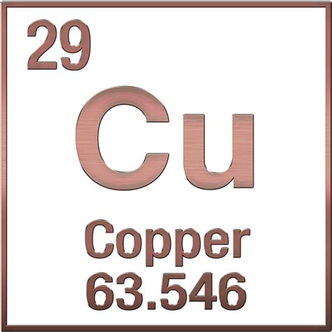 Download Periodic Table Copper - Copper Periodic Table - Full Size PNG Image - PNGkit