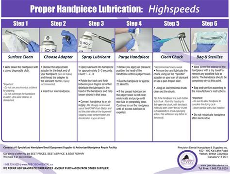 Need help with Maintenance procedures on your dental handpieces ...